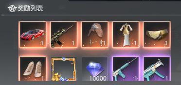 荒野行动最新活动爆料最新军需,神秘军需包,等你来解锁!  第2张 荒野行动最新活动爆料最新军需,神秘军需包,等你来解锁!  第2张