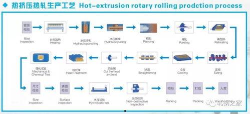 瑶瑶给大鹰爆料视频大全,精彩瞬间一网打尽  第1张 瑶瑶给大鹰爆料视频大全,精彩瞬间一网打尽  第1张