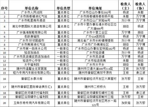 娱乐吃瓜酱6月份现状,吃瓜酱现状盘点,热点事件一网打尽  第2张 娱乐吃瓜酱6月份现状,吃瓜酱现状盘点,热点事件一网打尽  第2张