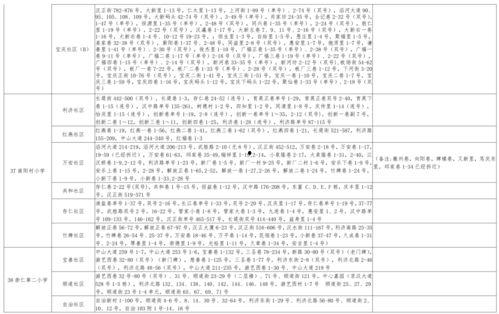 白鹿爆料外号大全最新消息,揭秘网络红人神秘代号